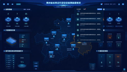 工業(yè)互聯(lián)網(wǎng)數(shù)據(jù)賦能 高效可視化展示助力智能決策