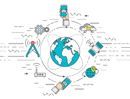 工業(yè)大數(shù)據(jù)的來源、應(yīng)用及其與工業(yè)互聯(lián)網(wǎng)的關(guān)聯(lián)